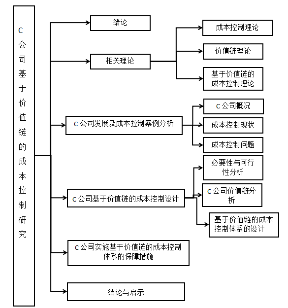 3cac1a75657a5408abe18f51b2a1b3e7