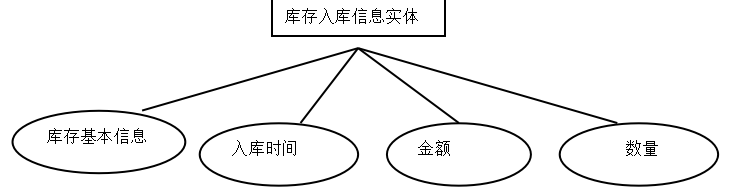 3cb0869021b6d7c951e125f0e2700a90