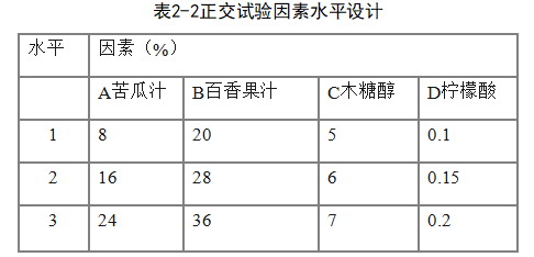 3cb2827c295193fafb95f27ef08d4203