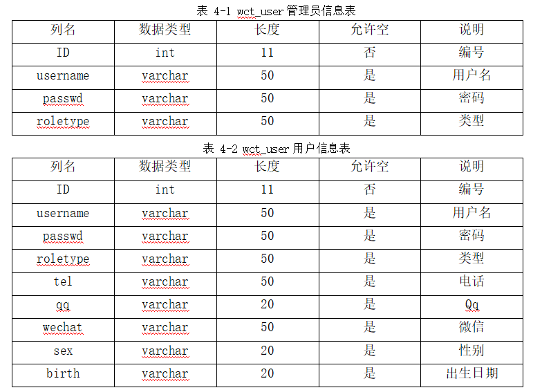 3cc18447c064cd4a417784cc3420b124