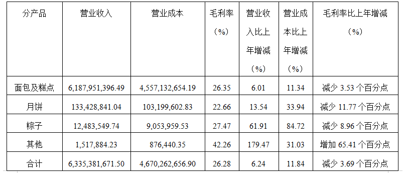 3ccc41604ace4511ebc44235e1eec13f