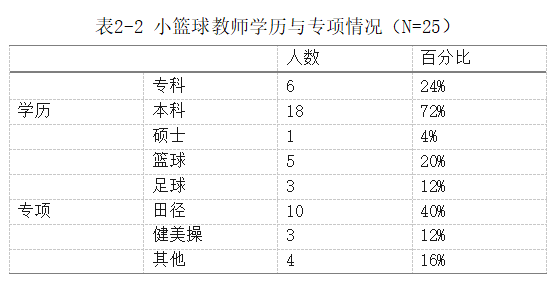 3cce2b01d2e7d21e22d7a3a55701dac5