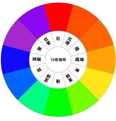 3cde8f51549a546e8793cc1fdfa667a7