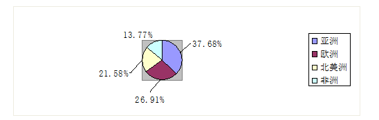 3d4da9d04fa46d32af0428f4f671b8cf