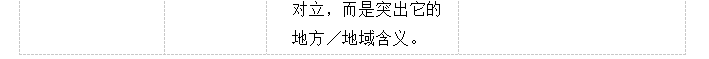 3d583b347faf3577c621624c30237199
