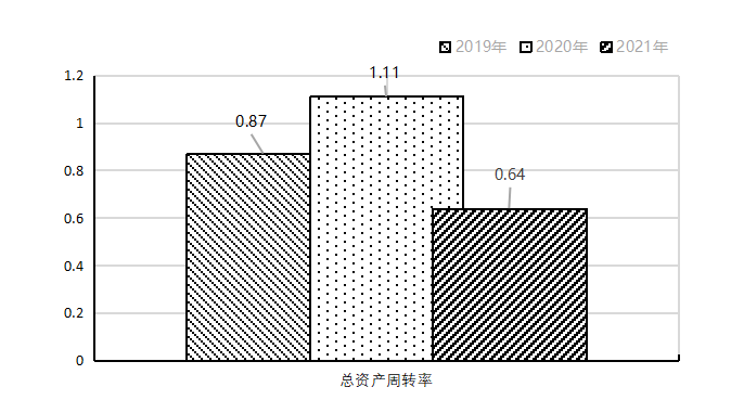 3d8237d04f968acfcef24a92f9d1ce3d