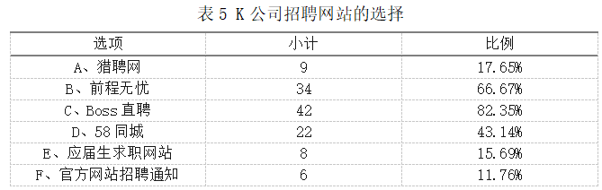 3d9f5b3ccfaafeb304bca7781a6b6487