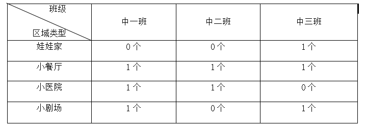 3dabf70f4c86f132bb27caa1d7c1ccca