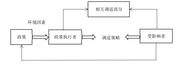 3dc5e3451c4bd9a6f806b693864e5a13