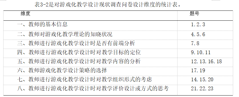 3ddb8322bdacad3eec0adc73d2f4d2ea