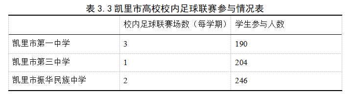 3de53e0428dc9b96a8679f8b6510353f