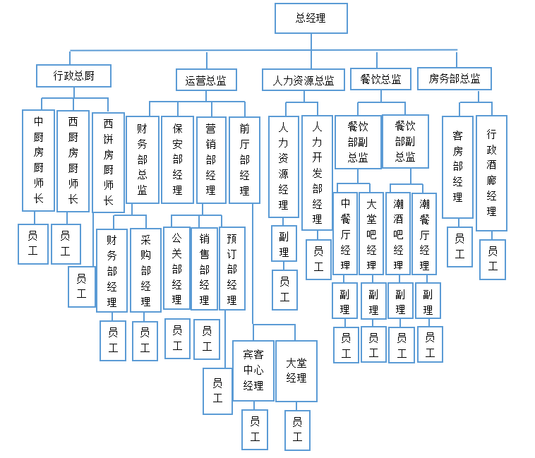 3e014ee9dc847abe3282001856a85ca6