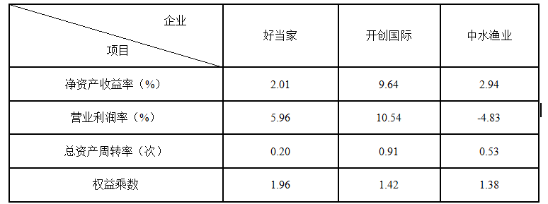 3e1311f7088f8936102f10b3e5aba6bc