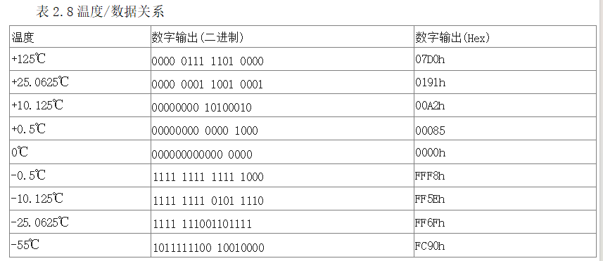 3e1557c00f1de42b78dc6ea4532c3b60