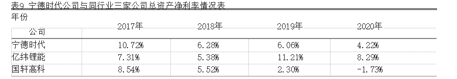 3e191eda81e0bcb61fa42c84532b9693