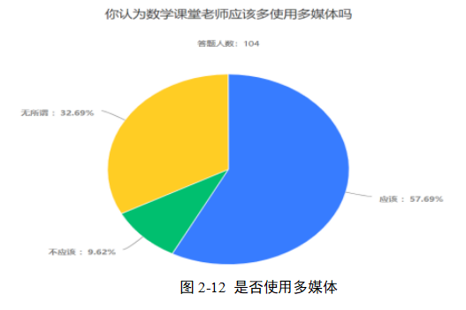 3e4f24425acb6c9bd0a495603a7c71db