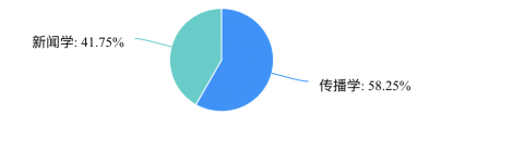 3e6402224c3b06f611b839b3f3015ab9