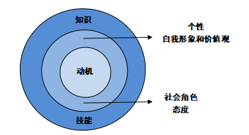 3e7337c0c858cf4ed43aaf5e707f6a39
