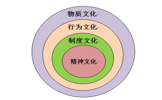 3e7a22289729400ab96d030cf81a3130