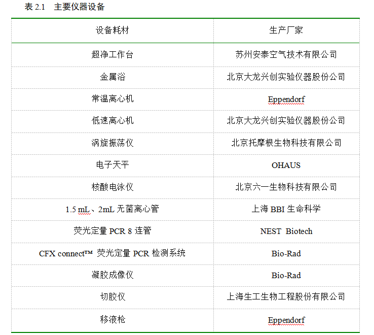 3e953cea8e0a450ef976f6d8e79677ae