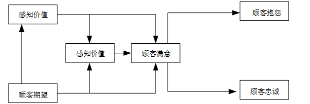3eb84b3956fba6ec940deb96de93fc06
