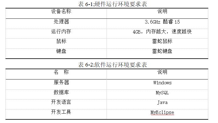 3ec6ab4abf3e6f8abcfac52f4c8e7dff