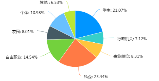 3ee044ae8a93004a322f13986b1a515e