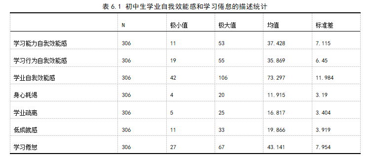 3ef9ac19d9b505551748d2cc1b958527