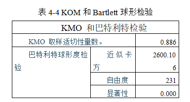 3f012dc37dc569dd1eaef935fec3b166