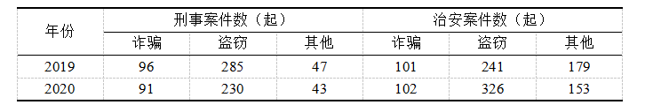 3f19b0a91f4cf0b255f33de9777c7f61