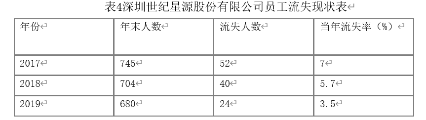 3f36c834cce9a6ae431ca5f1c3df7990