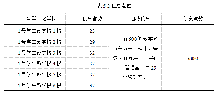 3f5c57f377d632ed6776667a489ebe02