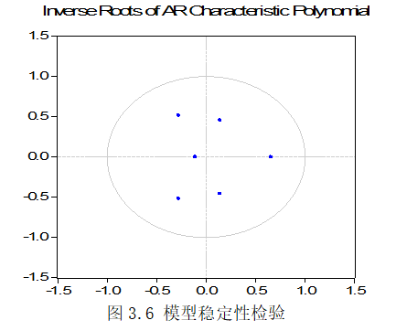 3f676e9520ef93c561491a2104c3a123