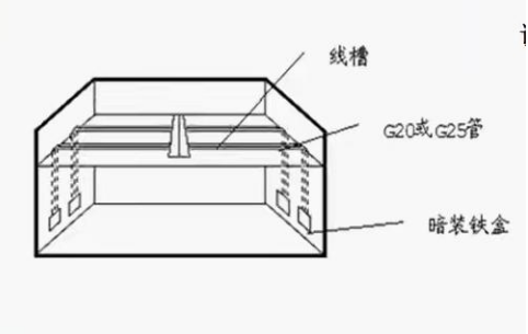 3f6f9b50514f59ddf317577232d0682f