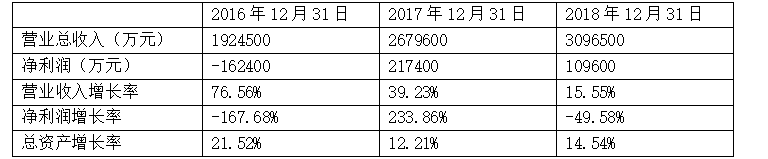 3f75ac942df5c8e2628fb2108e68db3a