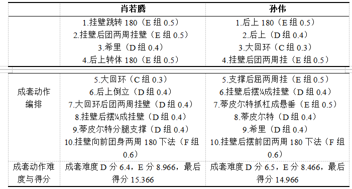 3f869d00c68f3f5a0c5286593f746754