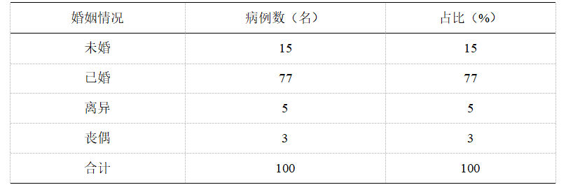 3f8bae3b9a8cd5fa41c835d6d5ff01c1