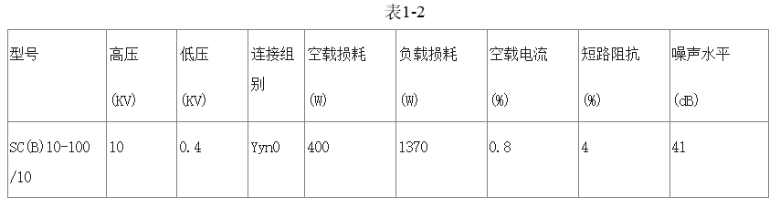 3f9df2a10522da50e7ee46dfeda98aa2