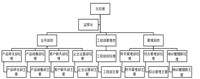 3fa1a1a101c6469b0784f5f024be219f