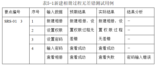 3fa49fbc6e45375c9aaf65e13343bc0a