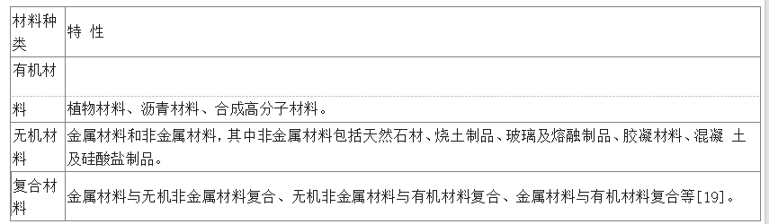 3fc511d4e67eb4facc1d9bb62ab7f021