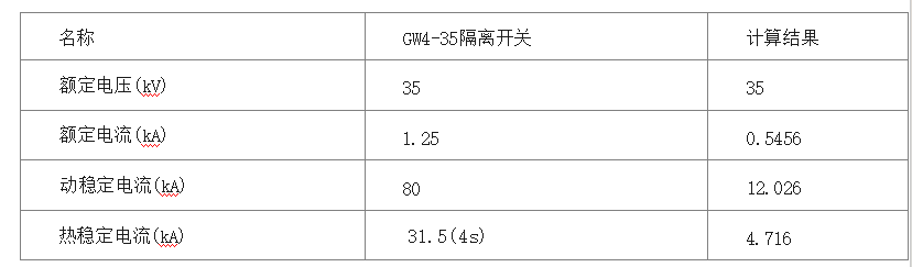 3fe53cdf0e8d7162bd1f13561c0a9904