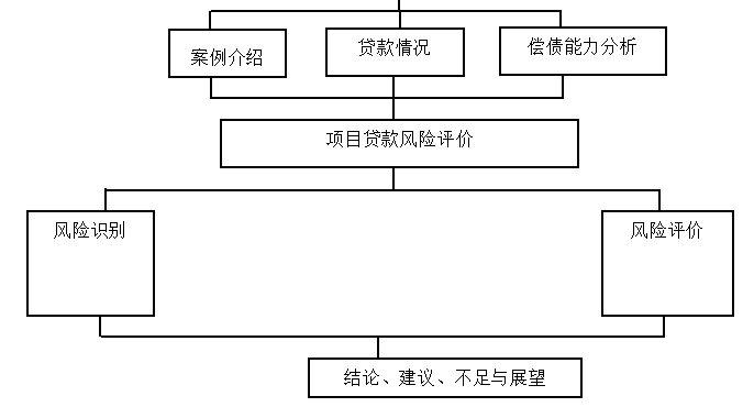 3ff710f47220a9b0ac1386176830d8a5
