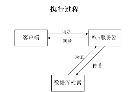 3ff713720925d0d159de1b452896a539