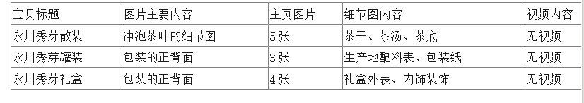 4025be9fcf97a9a82e674d6ca534671c