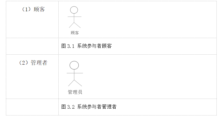 402ff0d46a74e850aeec22ae010cd3d9