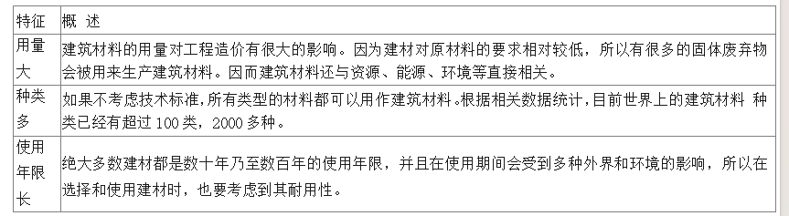 40762285ab1f0835b60f7e753d933e2d