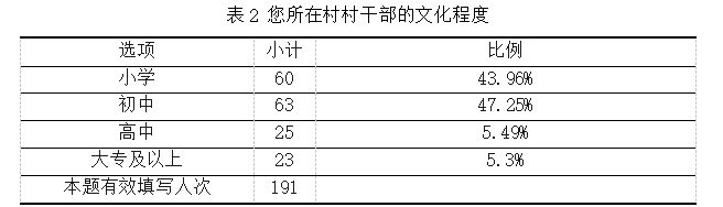 4089c2fdddd1e66e470806f3a4c27549