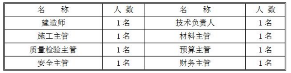 4097e8f9f22254805b6309ef1ab5c988