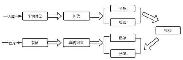 409868f4ab2ce509903fedc753d4a348